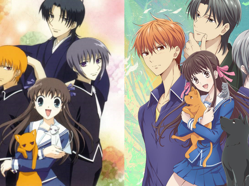 From Tohru to Kyo: The Most Memorable Fruits Basket Characters and Their Impact